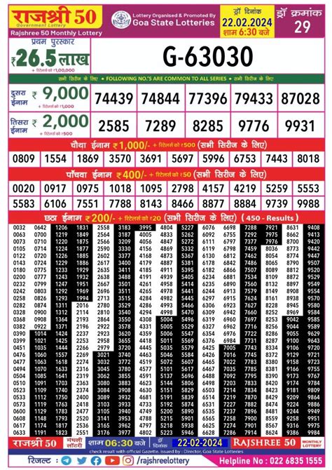 rajshree 50 lottery result today evening|Rajshrees Lottery.